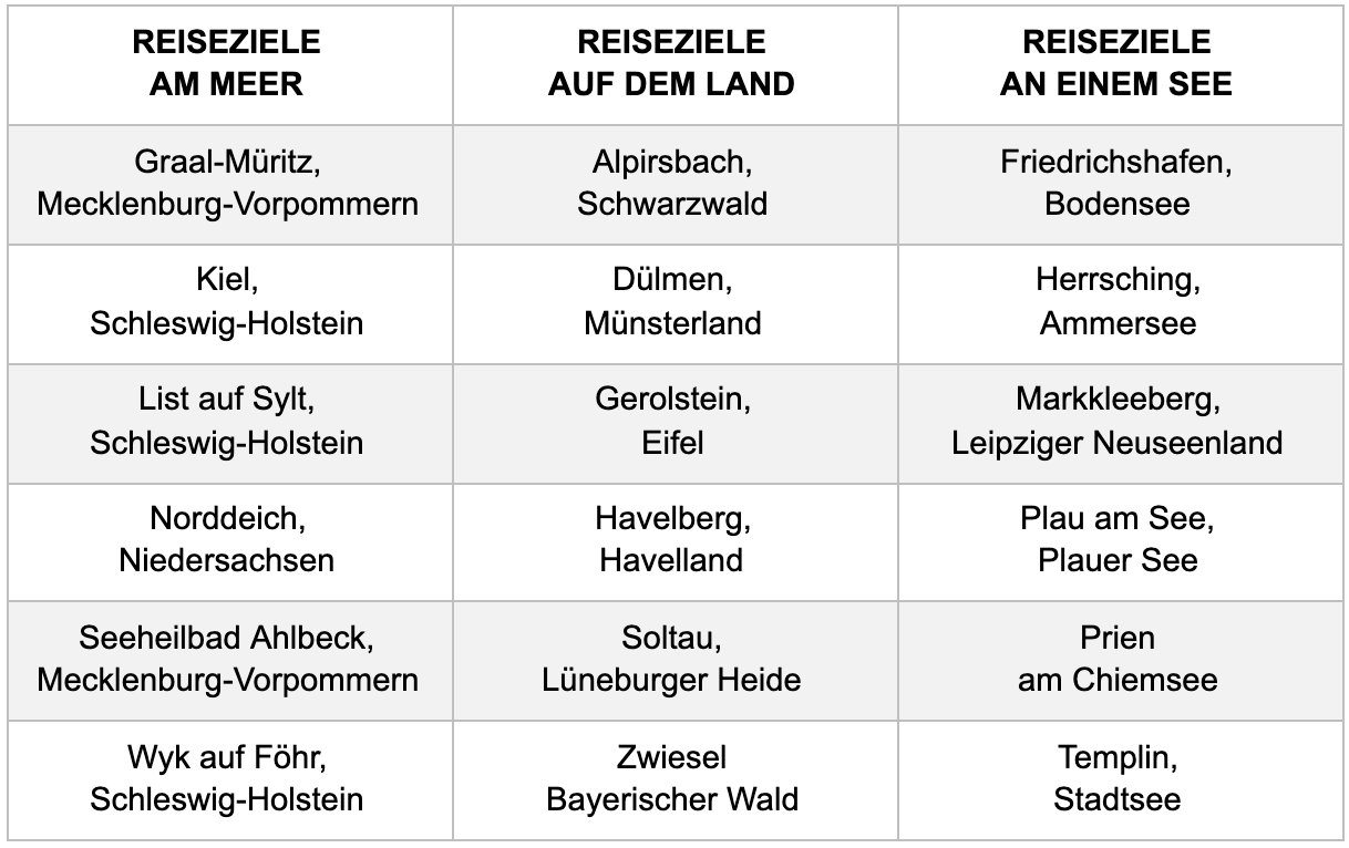 52c37bc3 45b9 d398 dcb5 892035fd118a