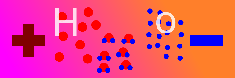 MINT-EC-Camp „Stahl im Wandel der Zeit“ in Duisburg