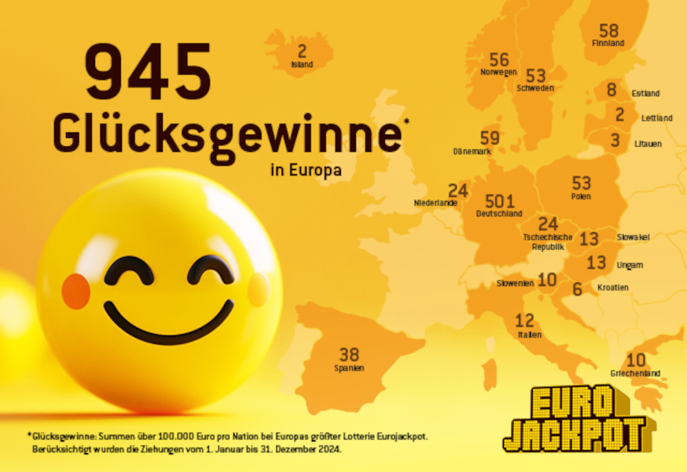 Erstmals über 100 Millionäre - Eurojackpot-Gewinnerbilanz 2024