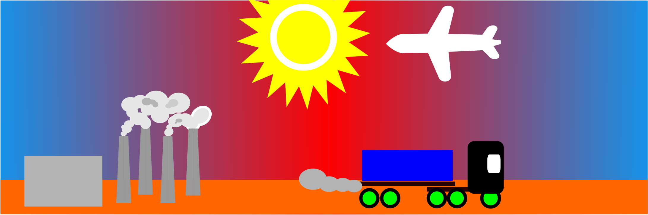 Zwischen Fegefeuer und Sintflut