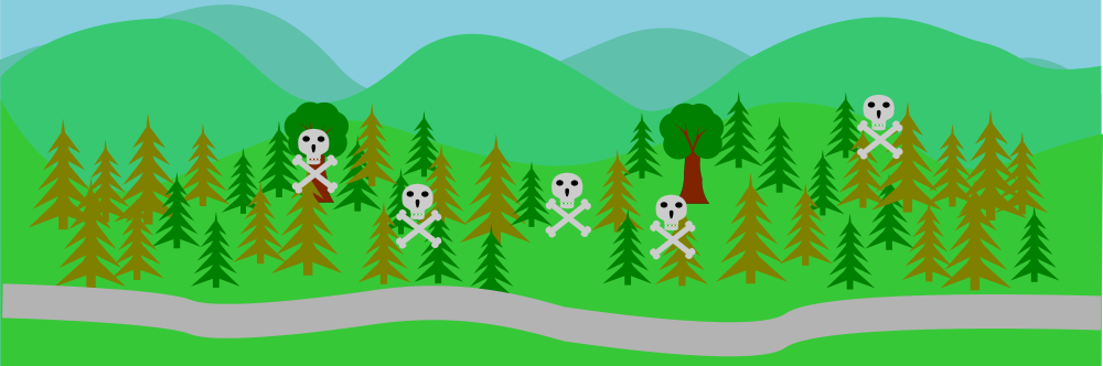 Ewigkeitschemikalien und Mikroplastik in der Umwelt