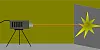 Laser
