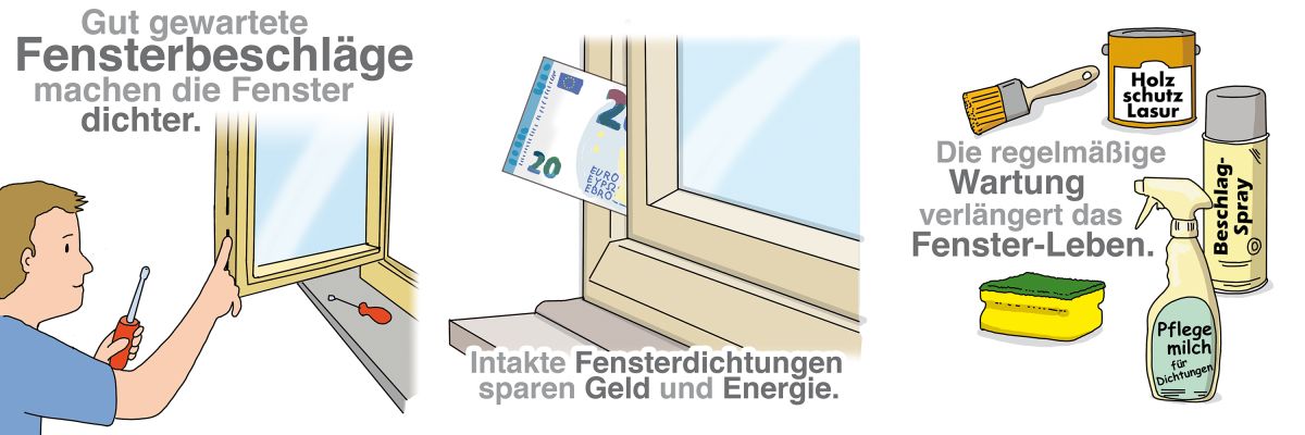 Auch wichtig - Fenster Warten! ©fensterbau-ratgeber.de