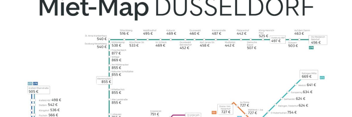 Grafik Miet-Map Düsseldorf ©ImmobilienScout GmbH