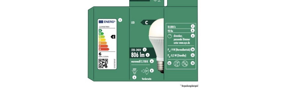 Packung Leuchtmittel ©Bundesministerium Wirtschaft und Energie