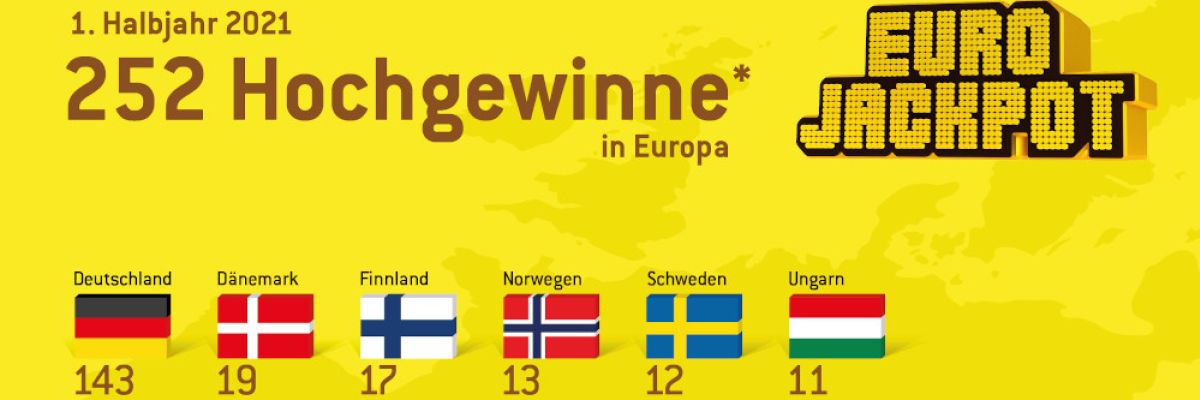  Europäische Großgewinner (über 100.000 Euro) für das 1. Halbjahr 2021 bei der Lotterie Eurojackpot. 