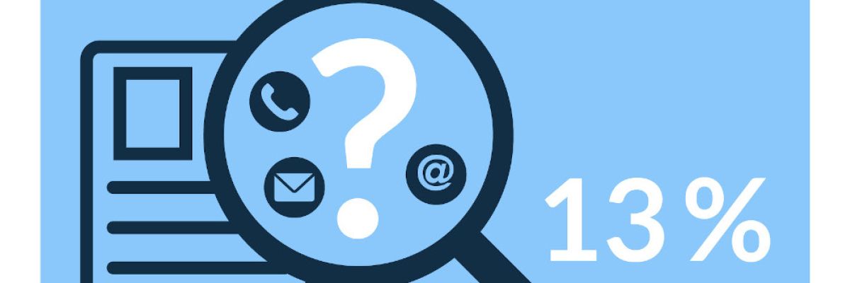 Analyse: Fehler im Lebenslauf - Keine Gnade für Bewerber mit fehlenden Kontaktinfos ©bewerbung2go