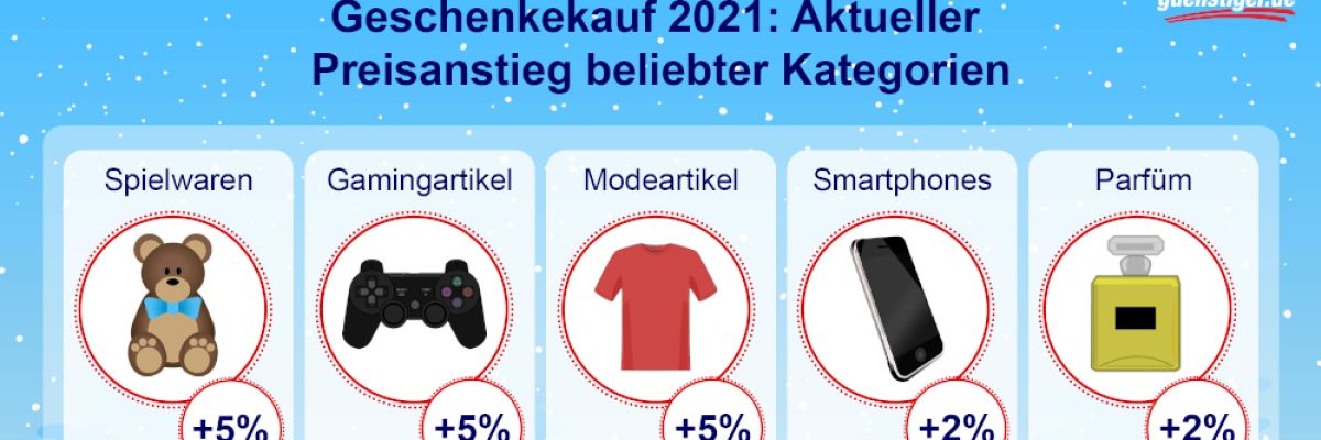  Preisanstieg Geschenkekauf ©guenstiger.de GmbH