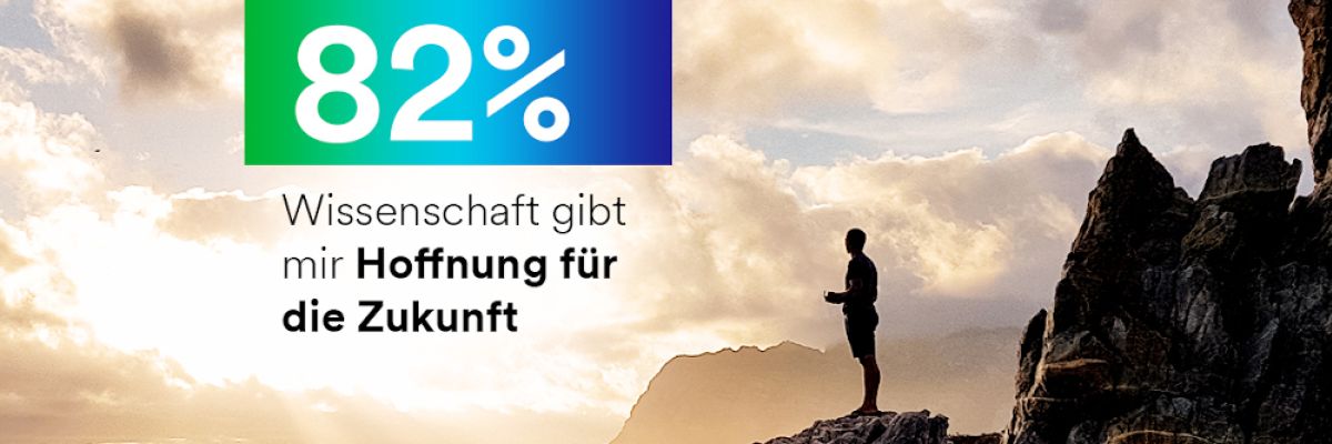Hoffnung ist das zentrale Thema des diesjährigen 3M State of Science Index. Grafik: 3M 
