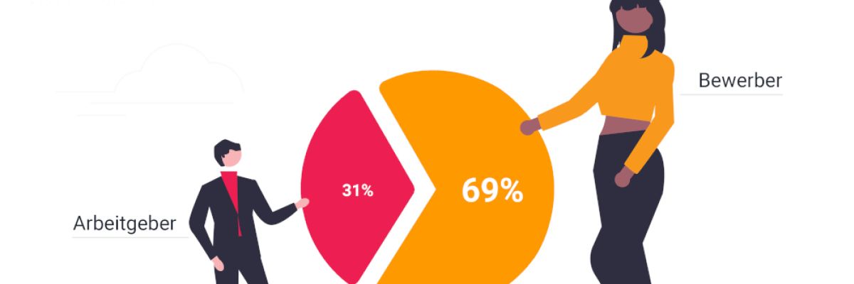 Karriere-App UniNow fragt nach: Bewerber geben den Ton an 