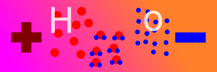 Wasserstoff-Goldgräberstimmung in Europa