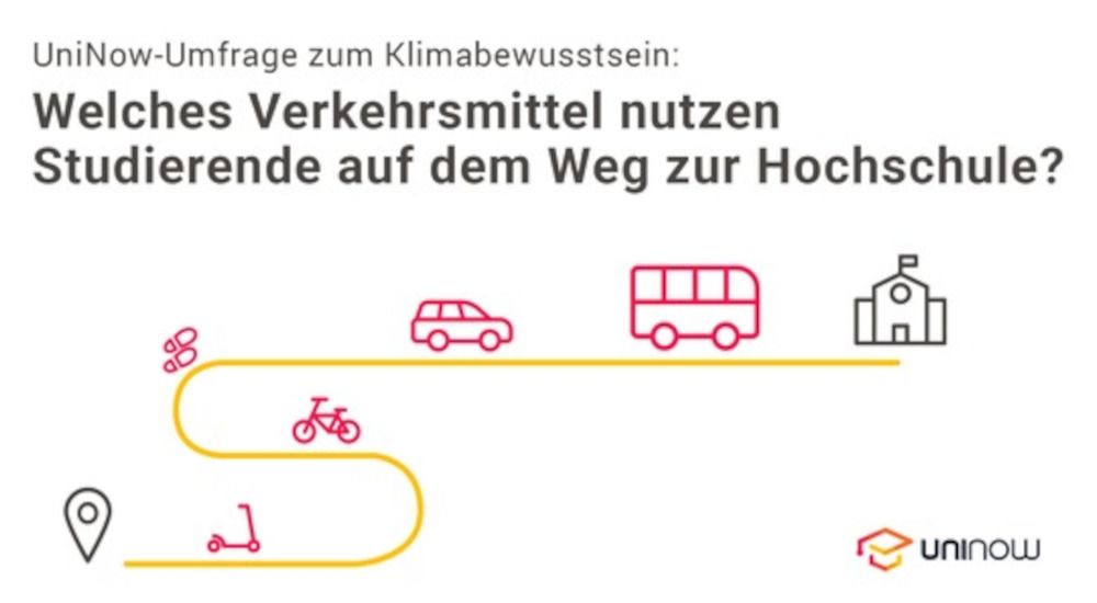Welches Verkehrsmittel nutzen studierende auf dem Weg zur Hochschule?