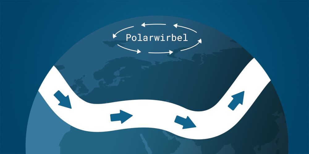 ­Polarwirbel läuft zur Höchstform auf